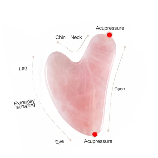 Gua Sha Massage Board for Face Rose Pink Guasha Plate Jade Face Massager Scrapers Tools for Face Neck Back Body - Image 4