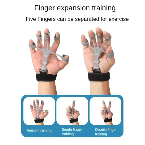 Finger Gripper Finger Exerciser Guitar Finger Exerciser 6 Resistant Levels Recovery Physical Tools Hand Strengthener For Patient - Image 5