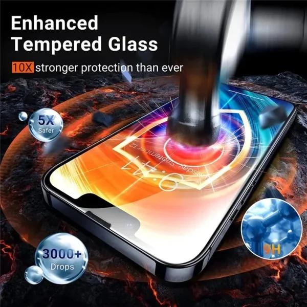 1-5Pcs Tempered Glass for IPhone 16 15 14 13 12 11 Pro Max Screen Protector for IPhone 7 8 SE X XS XR Protective Glass Film - Image 4